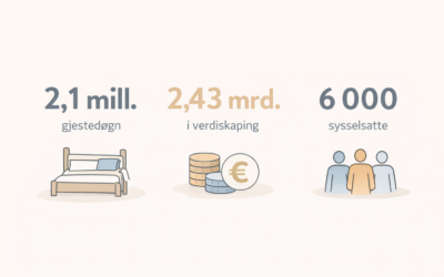 Fra gjestedøgn til verdier