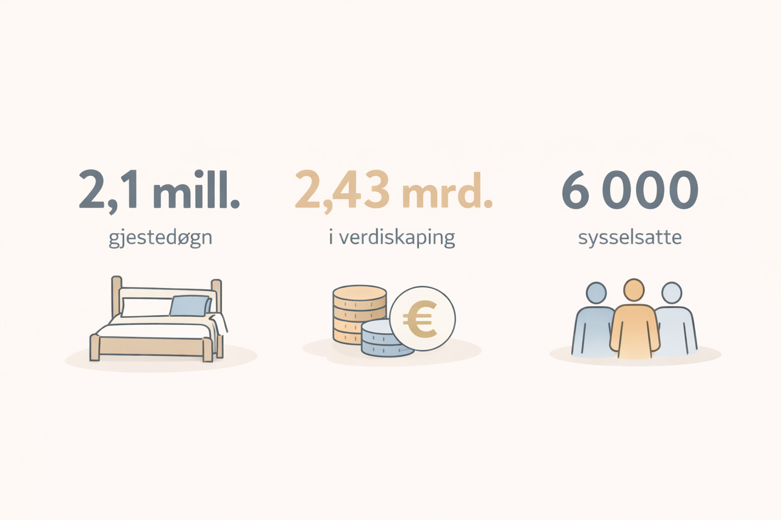 Illustrasjon Chat gpt